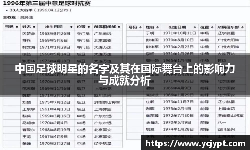 龙8国际